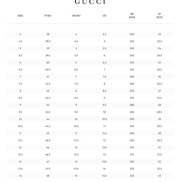 NIB Authentic Gucci Multicolor Bedlam Sandals - Picture 5 of 10